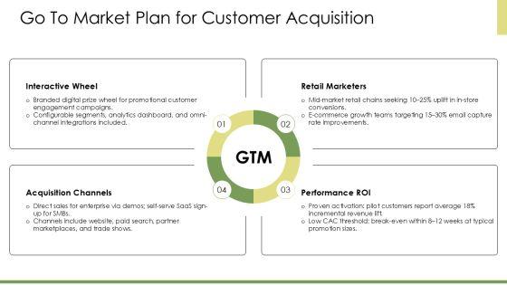 Wheel Of Fortune Wheel PPT Slides VM