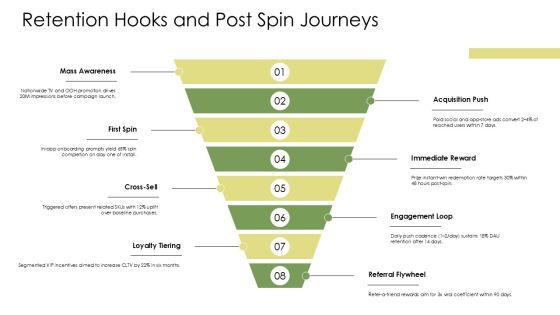 Wheel Of Fortune Wheel PPT Slides VM