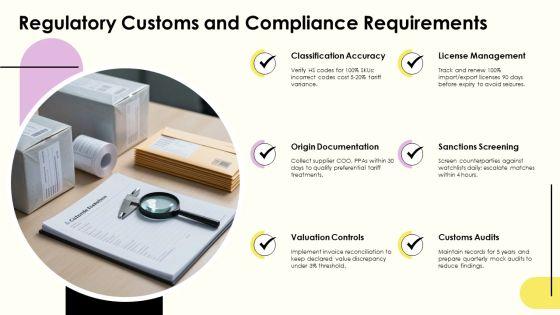 Wholesale Supply Chain Strategy PPT Demonstration VM