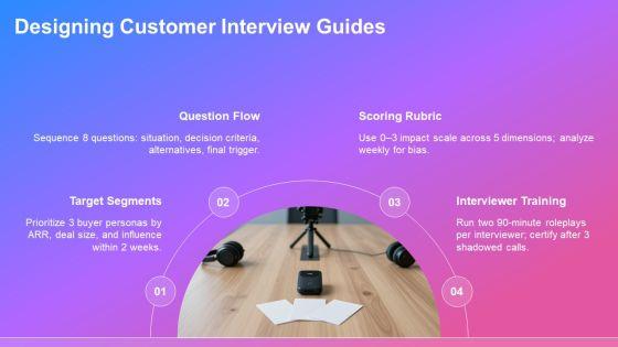 Win Loss Analysis PPT Sample VM