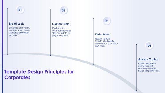 Winter Holiday PPT Structure VM