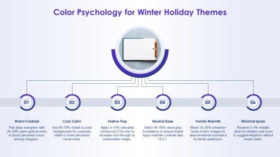 Winter Holiday PPT Structure VM
