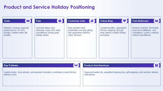 Winter Holiday PPT Structure VM