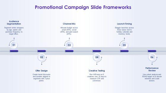 Winter Holiday PPT Structure VM