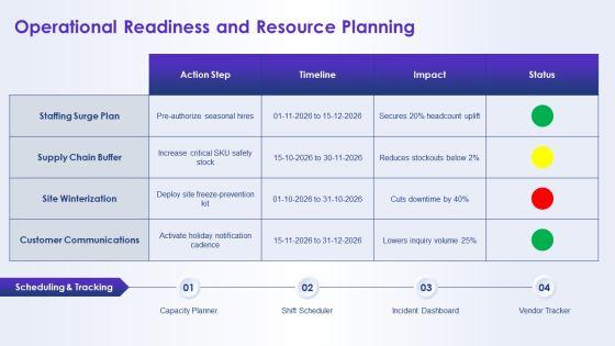 Winter Holiday PPT Structure VM