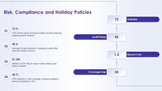 Winter Holiday PPT Structure VM