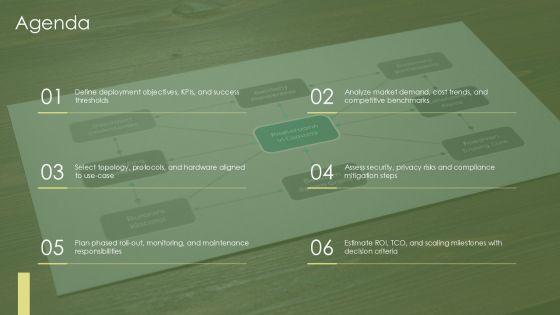Wireless Sensor Network PPT Guidelines VM