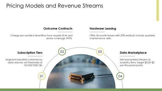 Wireless Sensor Network PPT Guidelines VM
