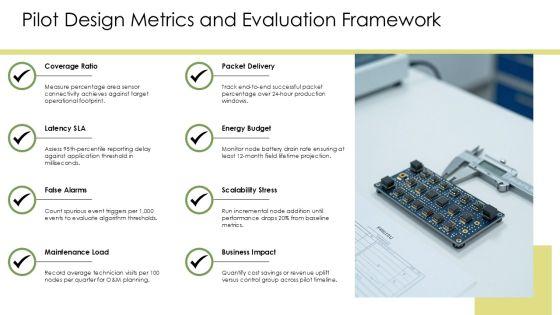Wireless Sensor Network PPT Guidelines VM