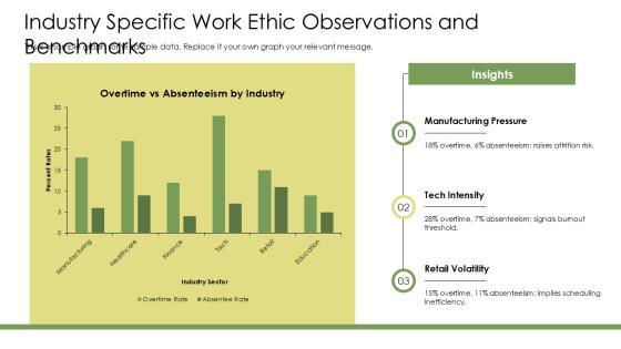 Work Ethic PPT Slides VM