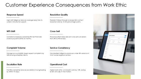 Work Ethic PPT Slides VM