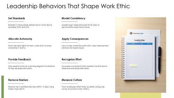 Work Ethic PPT Slides VM