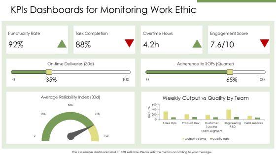 Work Ethic PPT Slides VM