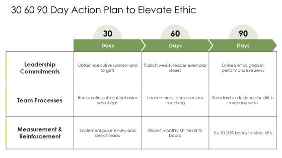 Work Ethic PPT Slides VM
