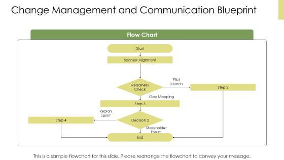 Work Ethic PPT Slides VM