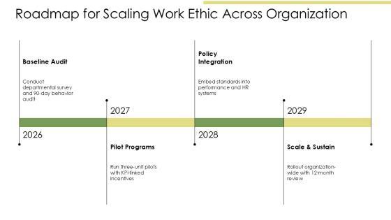 Work Ethic PPT Slides VM
