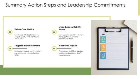 Work Ethic PPT Slides VM