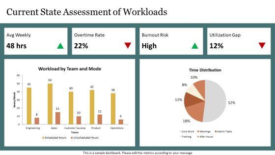 Work Life Balance PPT Sample VM