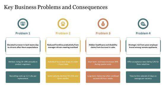 Work Life Balance PPT Sample VM