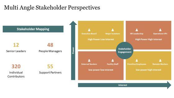 Work Life Balance PPT Sample VM