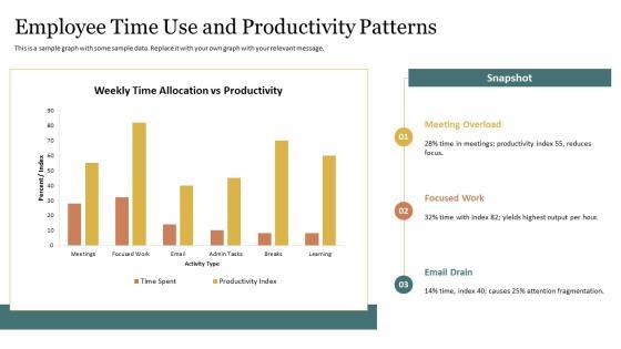 Work Life Balance PPT Sample VM