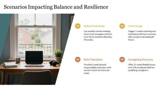 Work Life Balance PPT Sample VM