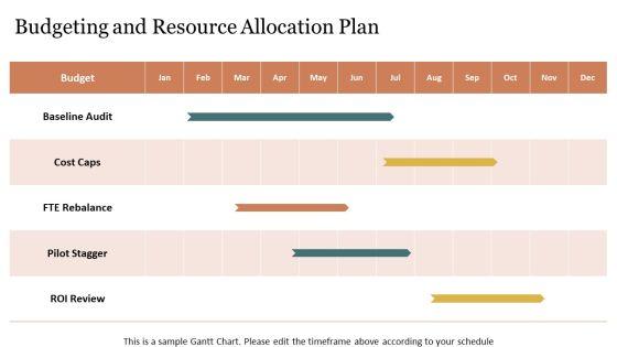Work Life Balance PPT Sample VM