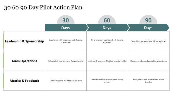 Work Life Balance PPT Sample VM