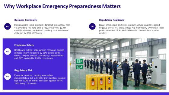 Workplace Emergency Preparedness PPT Graphics VM