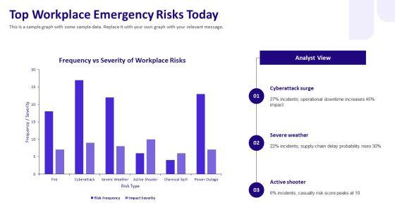Workplace Emergency Preparedness PPT Graphics VM