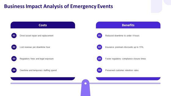 Workplace Emergency Preparedness PPT Graphics VM
