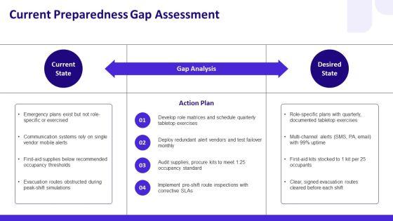 Workplace Emergency Preparedness PPT Graphics VM
