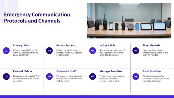Workplace Emergency Preparedness PPT Graphics VM