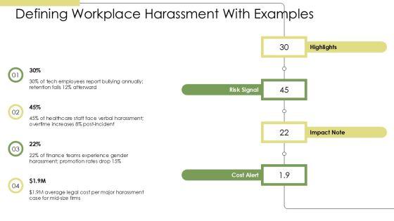 Workplace Harassment PPT Example VM