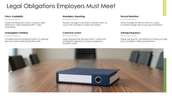 Workplace Harassment PPT Example VM