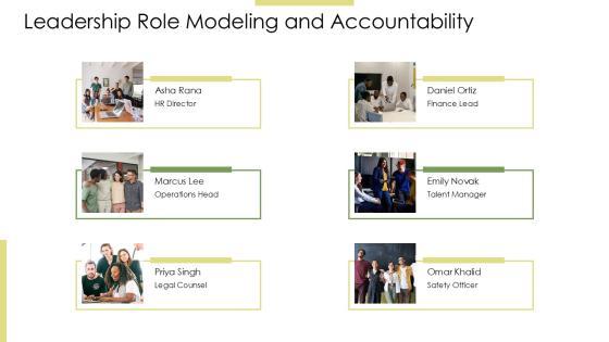 Workplace Harassment PPT Example VM