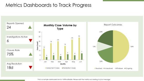 Workplace Harassment PPT Example VM