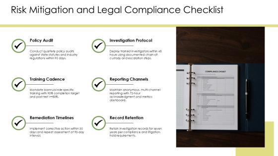 Workplace Harassment PPT Example VM