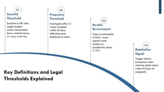 Workplace Harassment PPT Guidelines VM