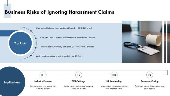 Workplace Harassment PPT Guidelines VM