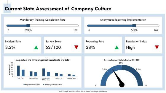 Workplace Harassment PPT Guidelines VM