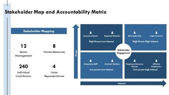 Workplace Harassment PPT Guidelines VM