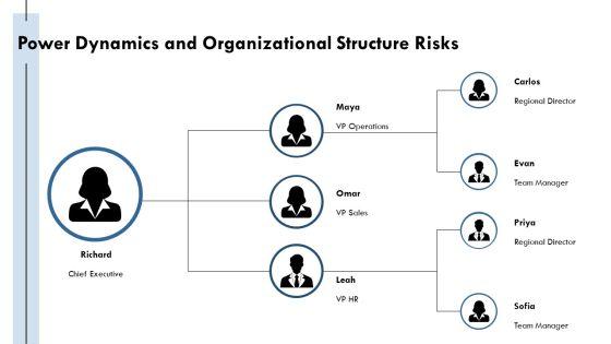 Workplace Harassment PPT Guidelines VM