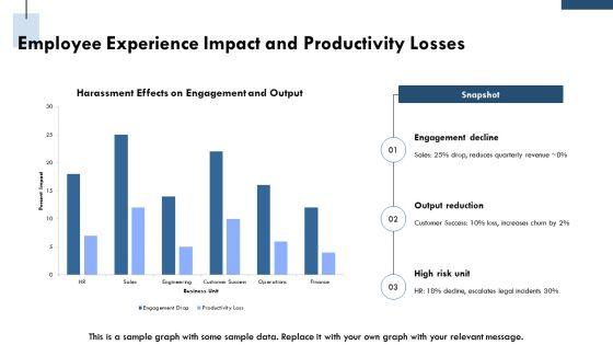 Workplace Harassment PPT Guidelines VM