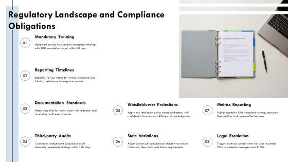 Workplace Harassment PPT Guidelines VM