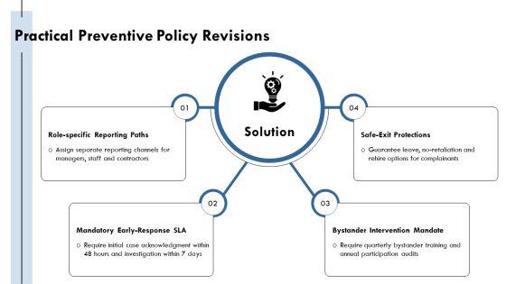 Workplace Harassment PPT Guidelines VM