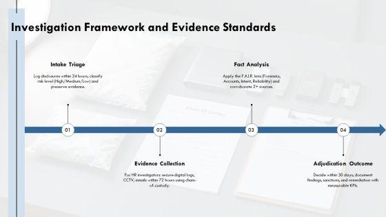Workplace Harassment PPT Guidelines VM