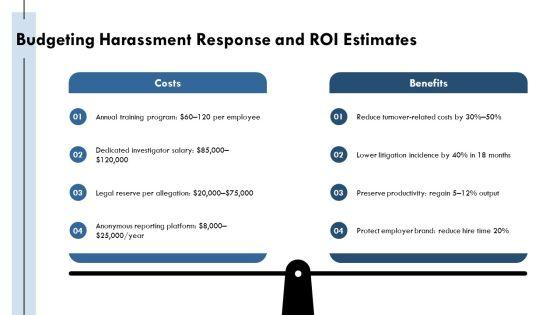 Workplace Harassment PPT Guidelines VM