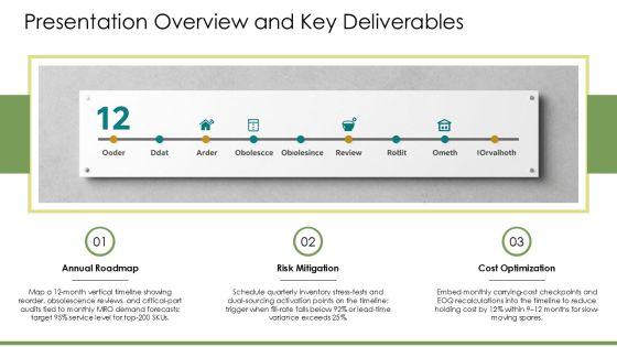 Year Based Vertical Timeline For Spare Parts Inventory PPT Guidelines VM