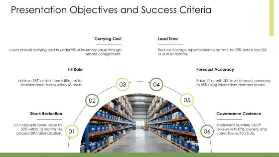 Year Based Vertical Timeline For Spare Parts Inventory PPT Guidelines VM